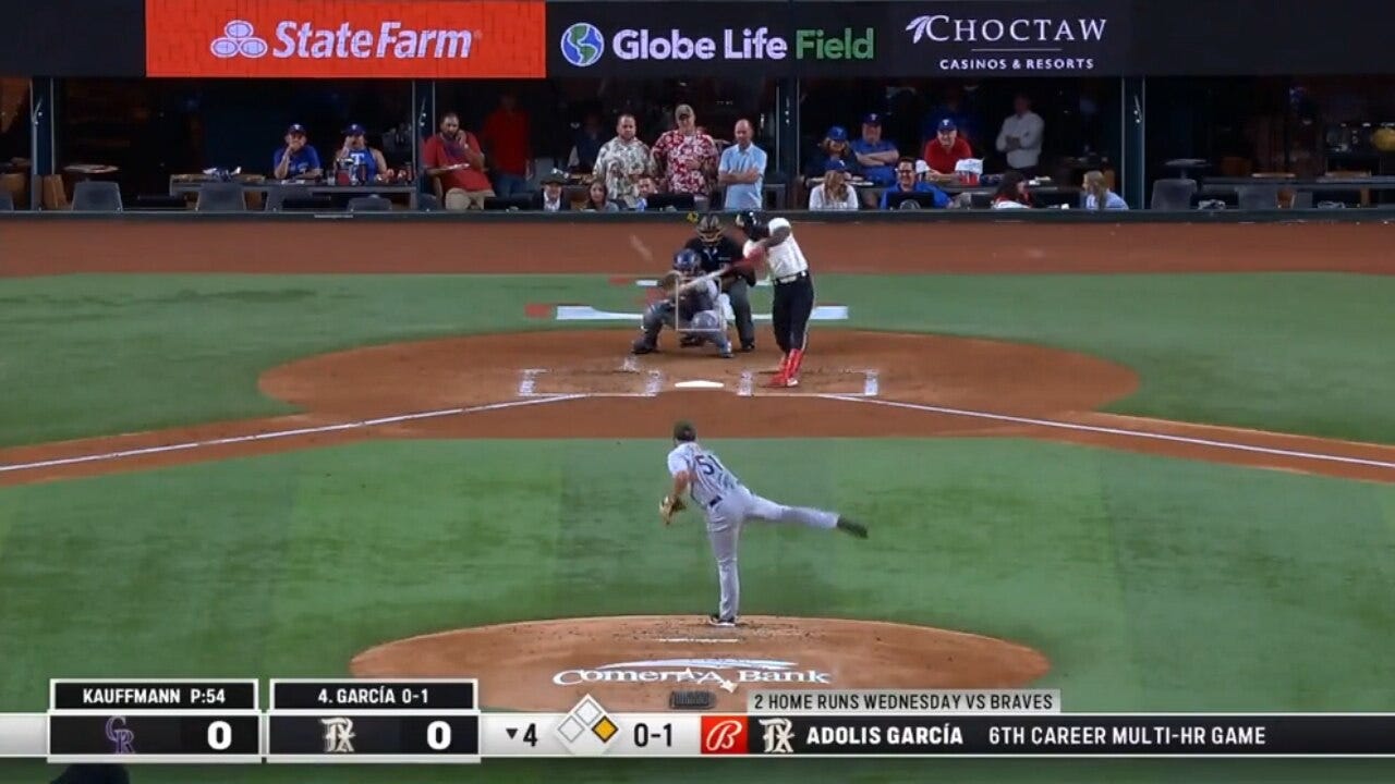 Rangers' Adolis García slaps a two-run home run vs. the Rockies