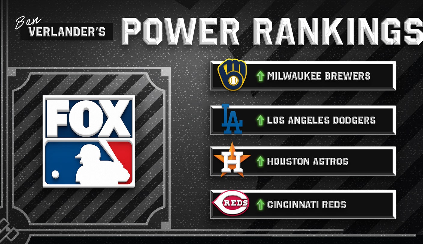 MLB Power Rankings: Dodgers and Twins surging, Rays reeling