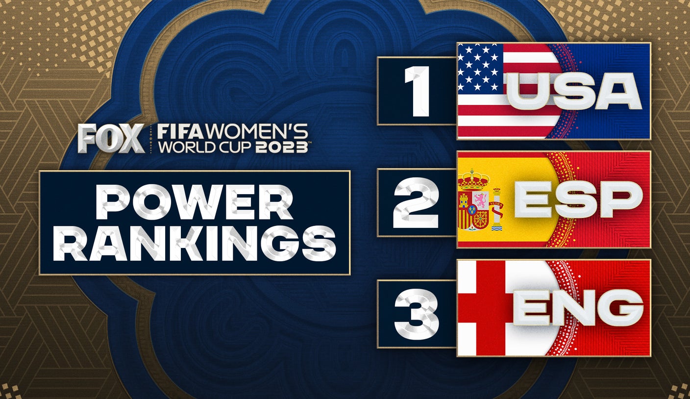 Women’s World Cup power rankings: USA starts tournament as No. 1