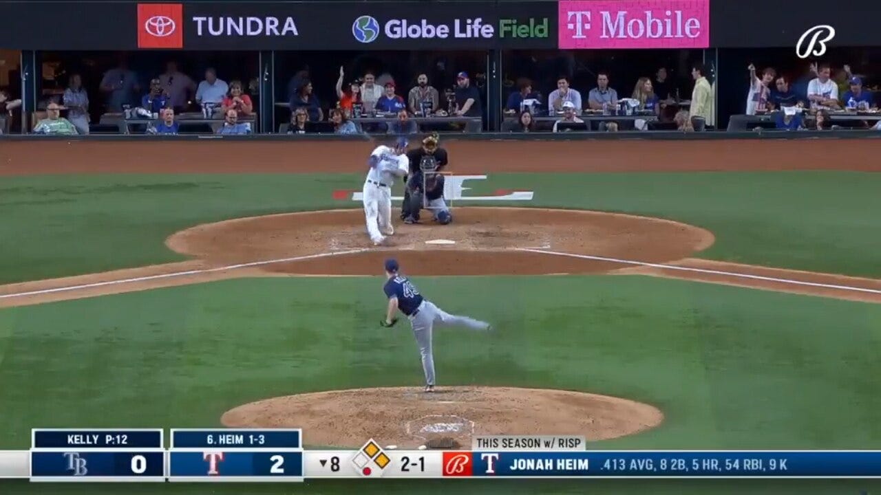 Jonah Heim smashes a three-run blast as the Rangers add to their lead over the Rays