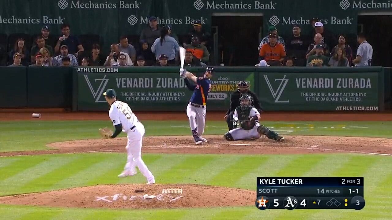 Kyle Tucker blasts his third home run of the night to extend the Astros lead over the Athletics