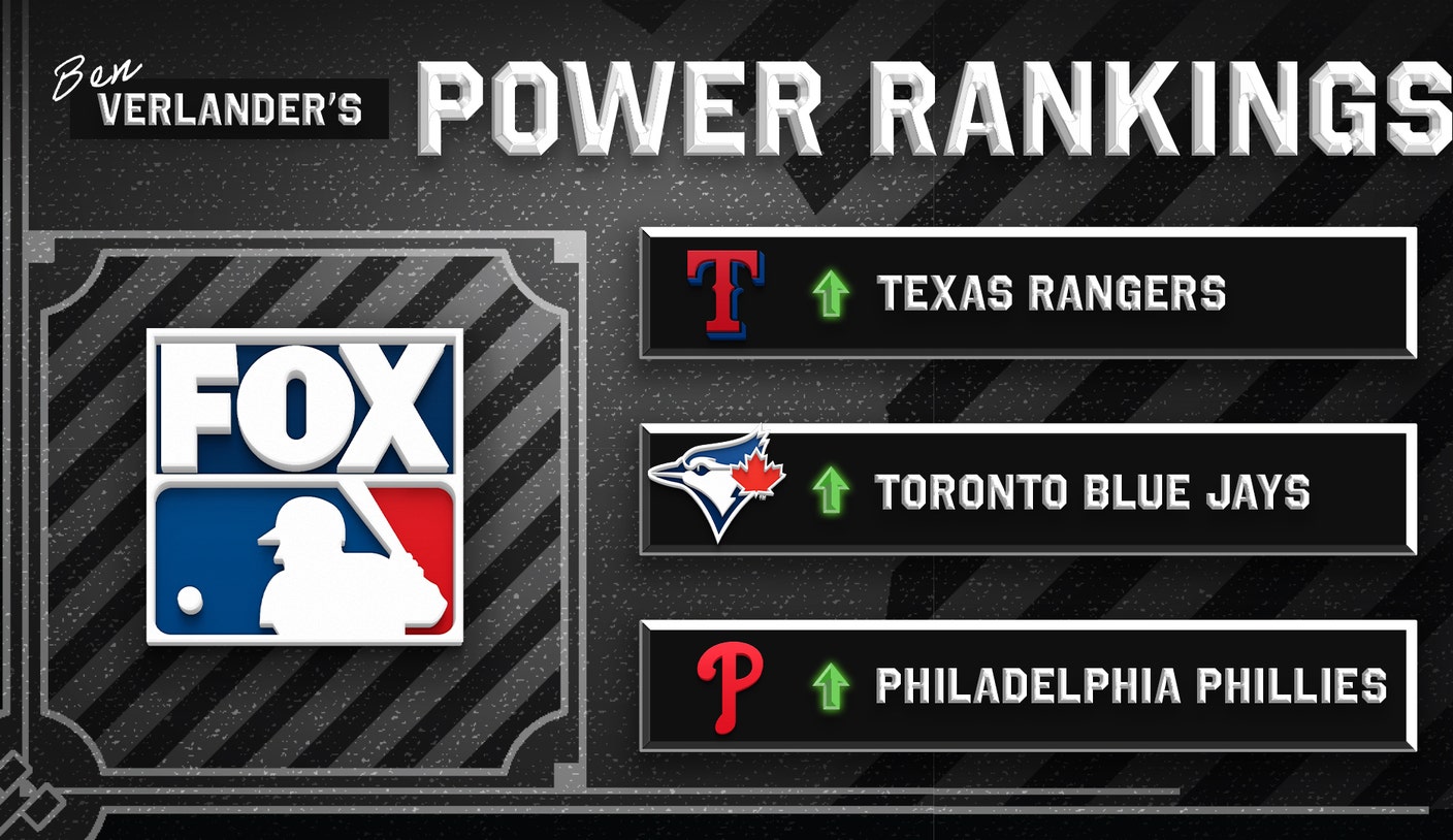 MLB Power Rankings: Cubs still scorching, Rangers too