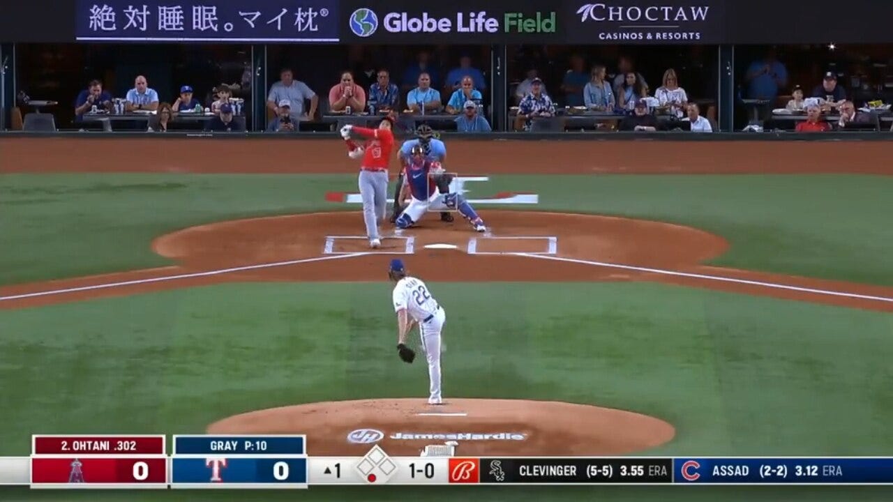 Shohei Ohtani blasts his AL-leading 42nd home run to get the Angels started against the Rangers