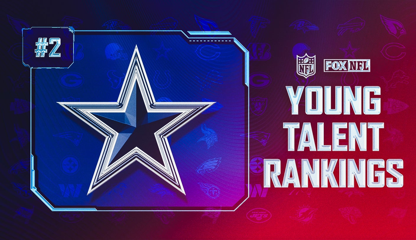 NFL young talent rankings: No. 2 Cowboys have emerging superstars. Can they pay them all?